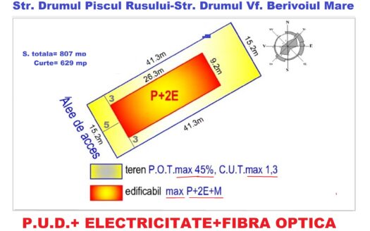 Teren comunitatea de case de la Berivoiul Mare= Cartierul Padurea Baneasa