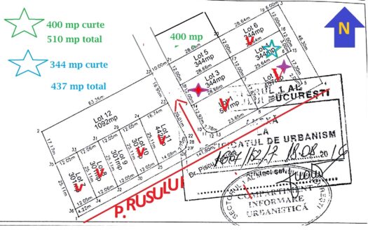 Teren Piscul Rusului=proiectul inteligent din Cartierul Padurea Baneasa