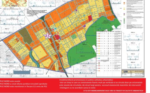 Teren Piscul Rusului- Piscul Mare=proiectul cu electricitate, Cartierul Padurea Baneasa