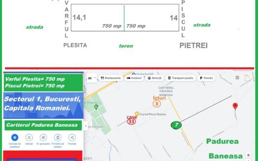 Teren Piscul Mare-Piscul Rusului, Cartierul Padurea Baneasa